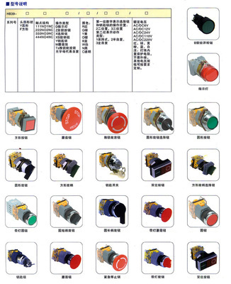 【按鈕開關(guān)LA39】價格、廠家、圖片及選購指南——浙江易購電器