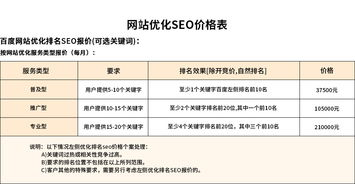 廣告服務(wù) 助力品牌成長與商業(yè)成功的關(guān)鍵