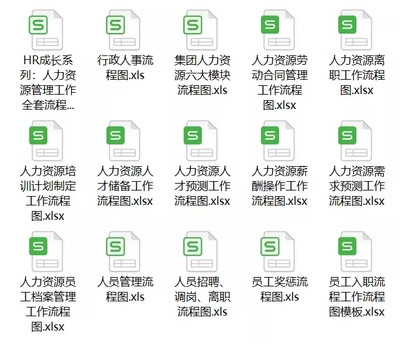 免費(fèi)領(lǐng)取全套人力資源制度與流程資料，獲取專(zhuān)業(yè)信息咨詢服務(wù)