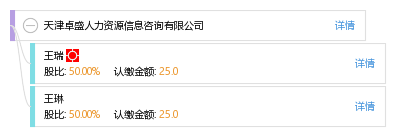 天津卓盛人力資源信息咨詢 專業服務助力企業與人才共贏